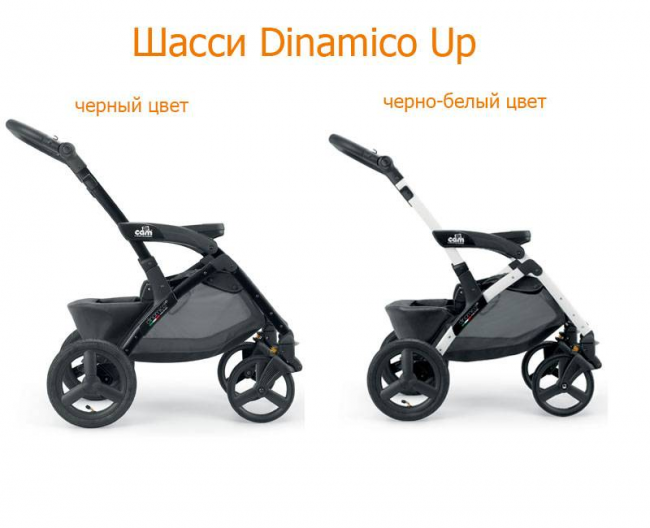 Коляска 3 в 1 Cam Dinamico Up (Динамико Ап) Smart цвет C784 Коляска 3 в 1 Cam Dinamico Up (Динамико Ап) Smart цвет C784