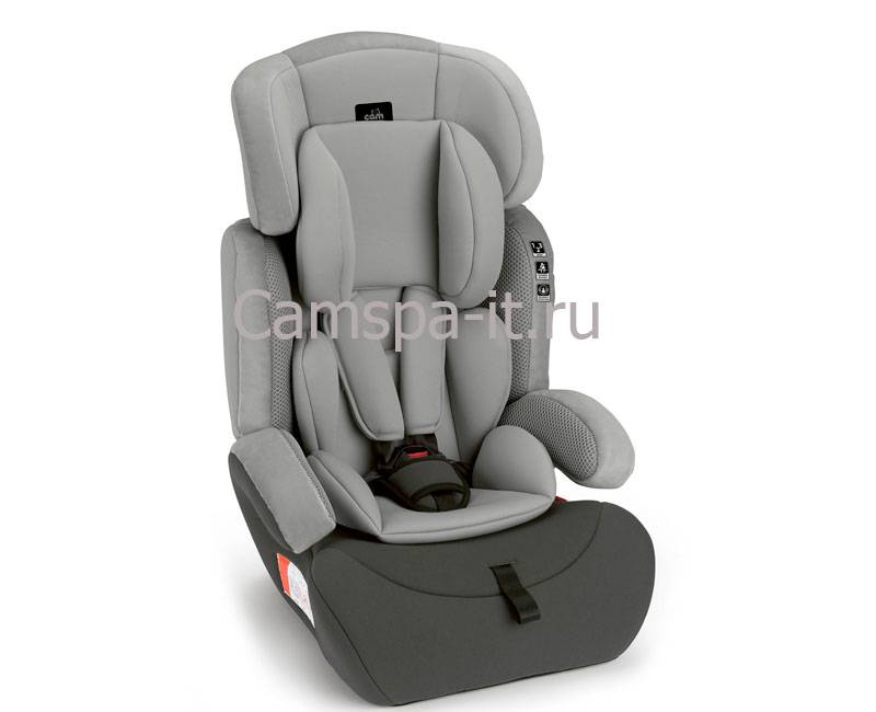 Cam Combo 1 2 3 150