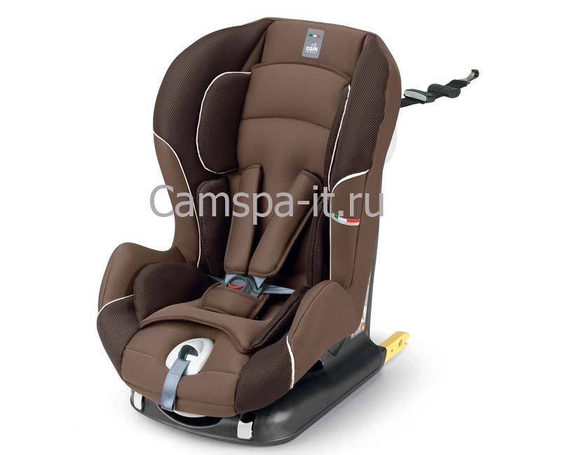 Cam isofix 2025