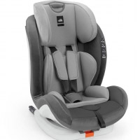Автокресла группа 1-2-3 (9-36 кг)