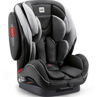 Автокресла Cam